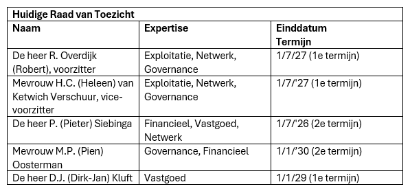 Schermafbeelding-2026-03-12-165132-4